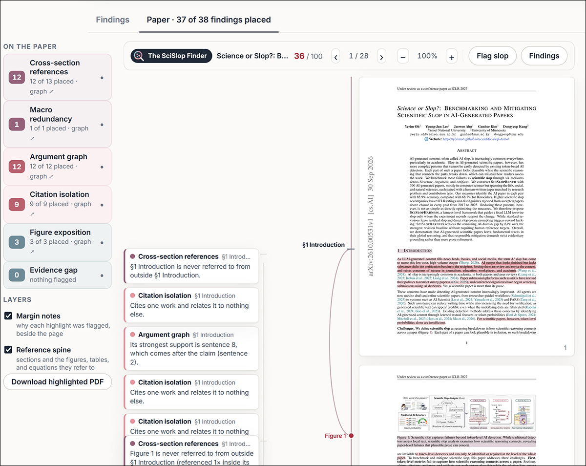 The new paper, analyzed by its own algorithm, flags 'slop' areas identified by the authors' new process. Source: https://yerimoh.github.io/scientific-slop-demo/r/75h2-yvx2-amhd